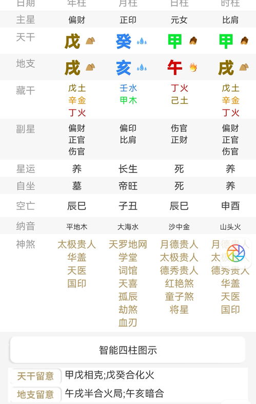 八字命格财富船(八字的财富层次决定人生财富程度)