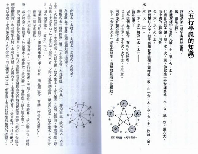 八字的暮宫代表什么