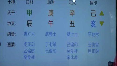 八字里没有喜用神是不是不好