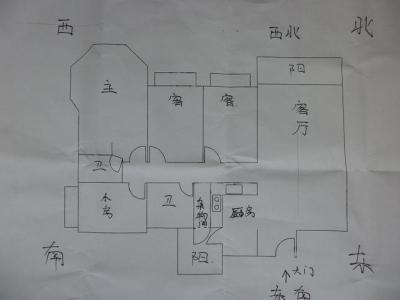 居家风水床头朝向(居家风水床头应该摆放的方位)